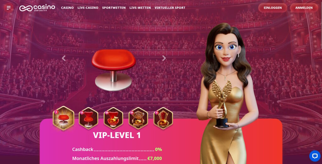 Casino Infinity 9 Casino Infinity VIP Programm