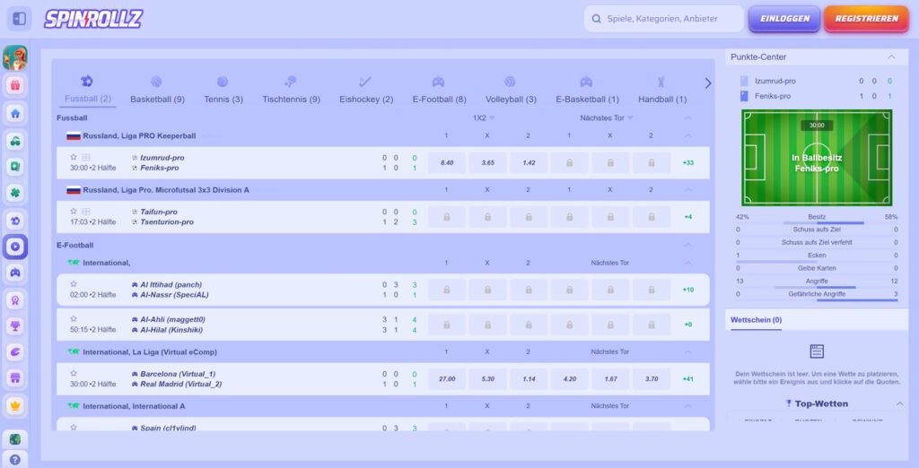 Spinrollz 6 Spinrollz Live Wetten