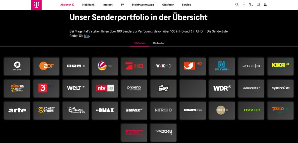 Magenta Tv M Senderliste
