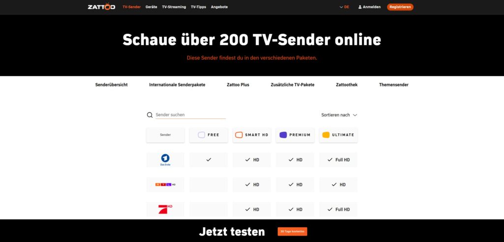 Übersicht der Zattoo Kosten