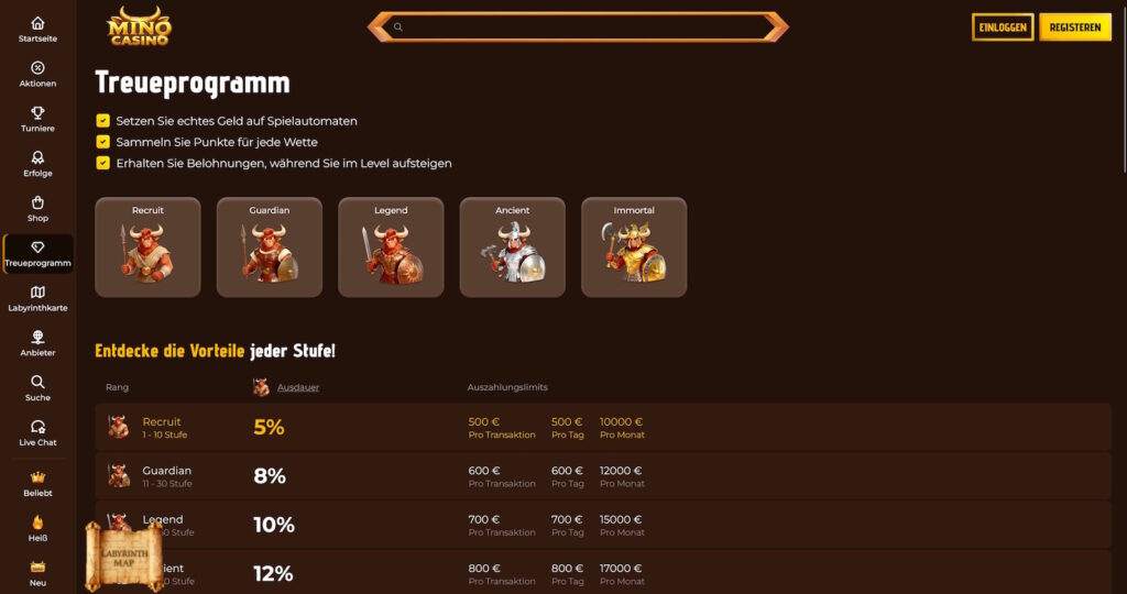 Mino Casino 7 MinoCasino Treueprogramm